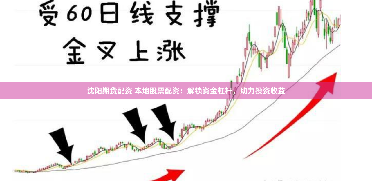 沈阳期货配资 本地股票配资：解锁资金杠杆，助力投资收益