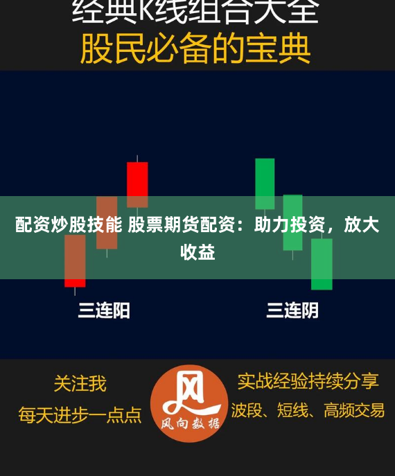 配资炒股技能 股票期货配资：助力投资，放大收益