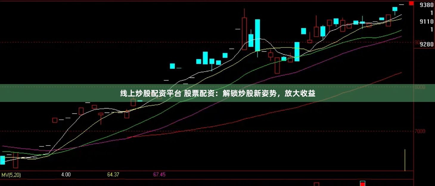 线上炒股配资平台 股票配资：解锁炒股新姿势，放大收益