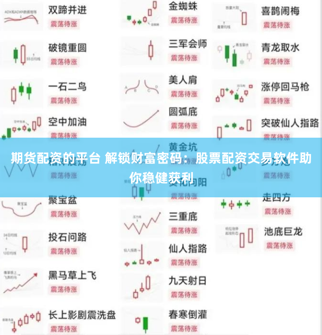 期货配资的平台 解锁财富密码：股票配资交易软件助你稳健获利