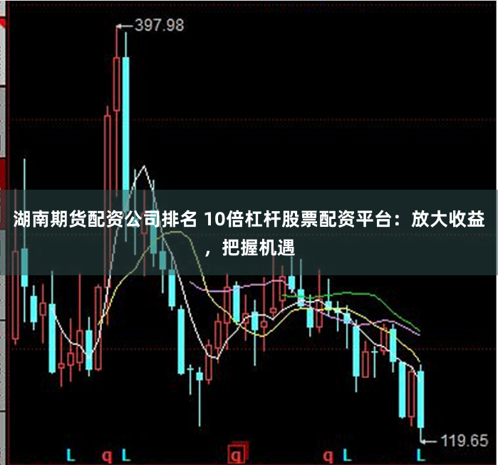 湖南期货配资公司排名 10倍杠杆股票配资平台：放大收益，把握机遇