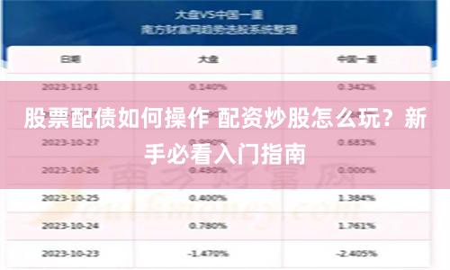 股票配债如何操作 配资炒股怎么玩？新手必看入门指南