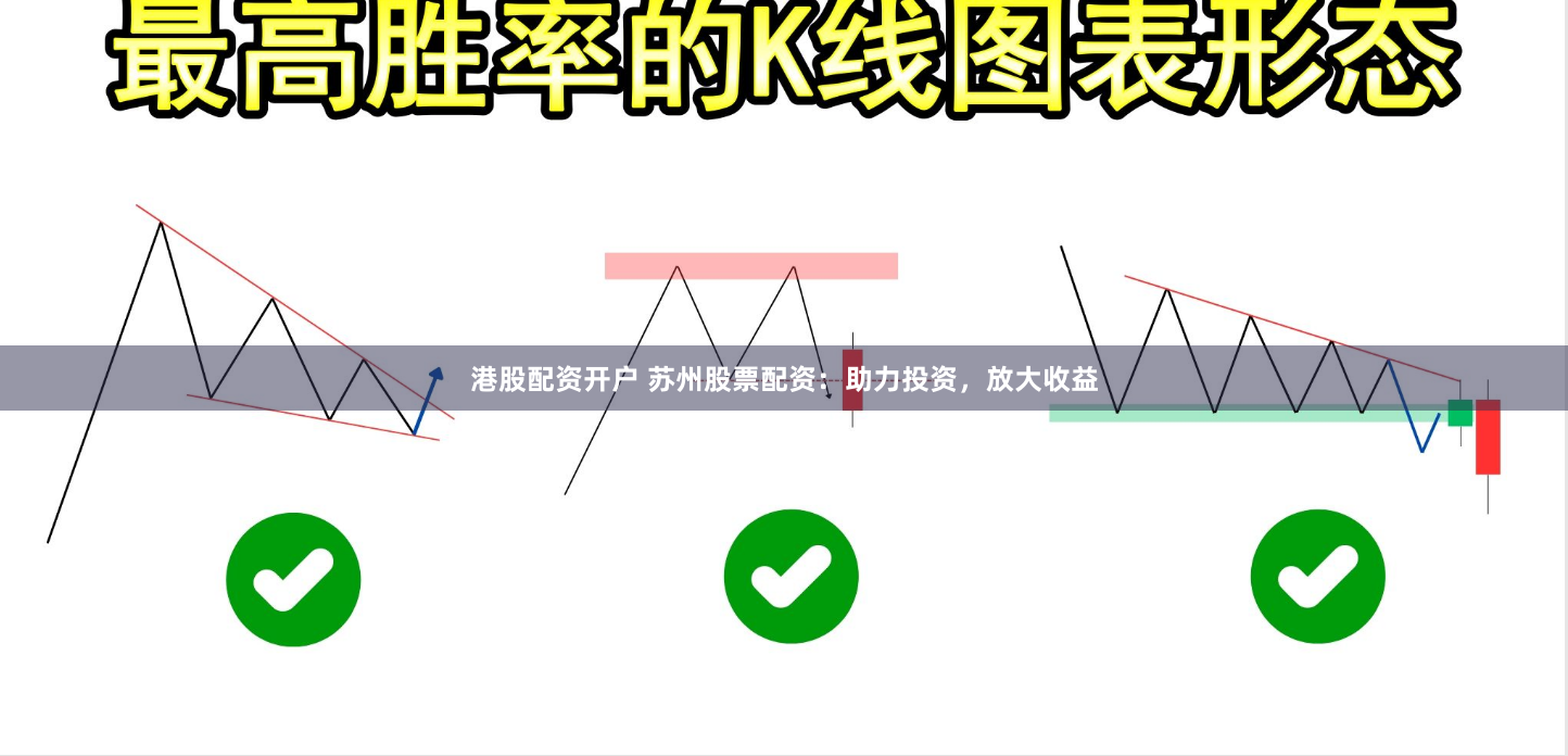 港股配资开户 苏州股票配资：助力投资，放大收益