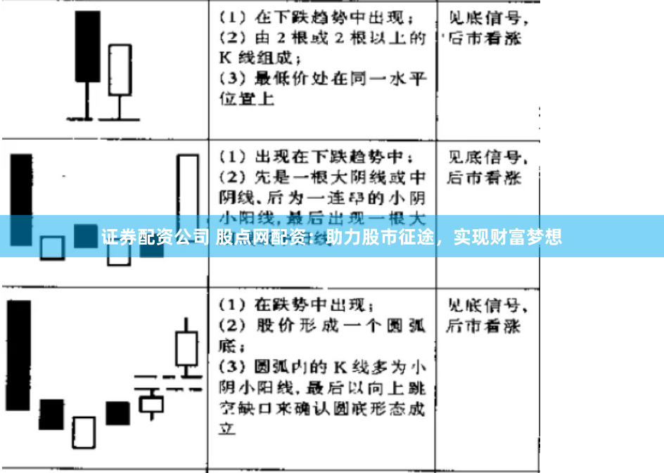 证券配资公司 股点网配资：助力股市征途，实现财富梦想