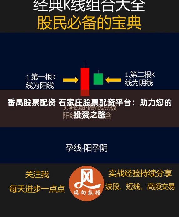 番禺股票配资 石家庄股票配资平台：助力您的投资之路